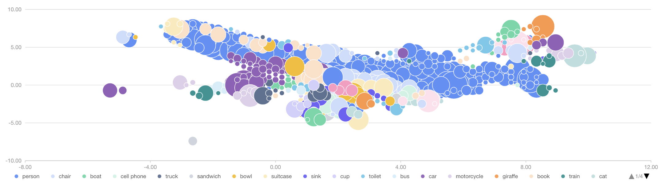 embedding-plot-example.png